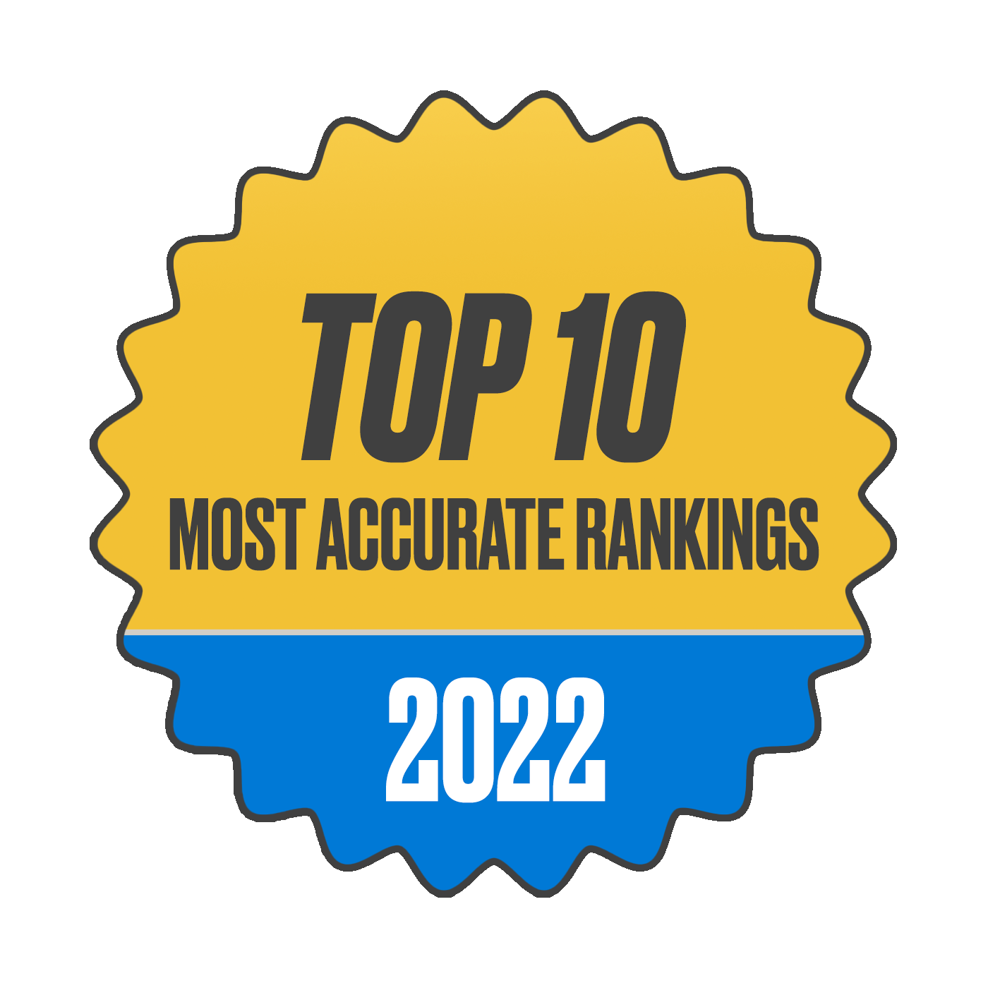 2022 Top 10 Rankings, Jeff Bell
