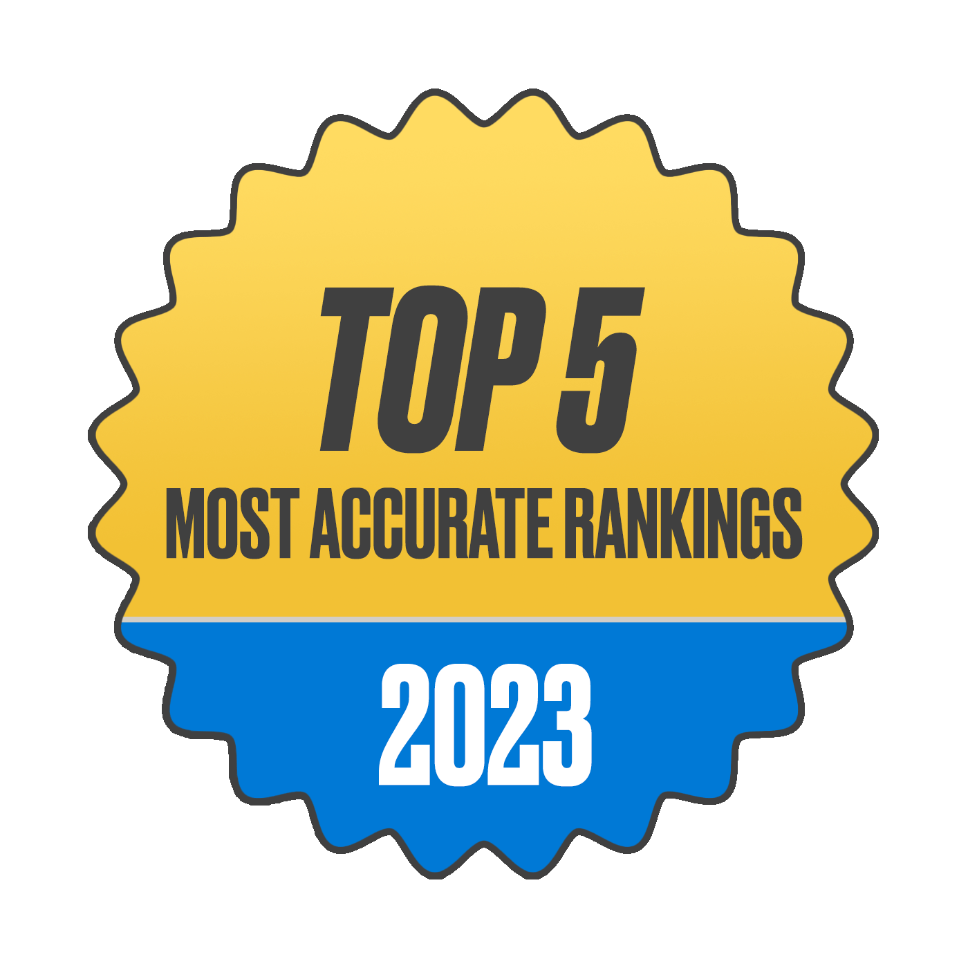 2023 Top 5 Rankings, Dave Kluge